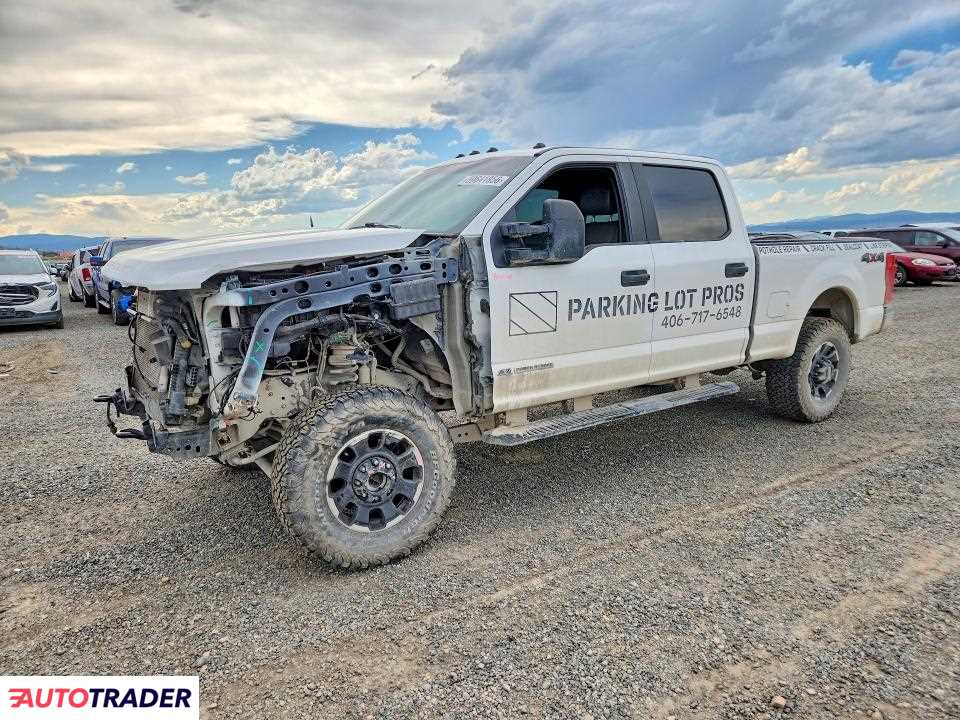 Ford Pozostałe 2021 6