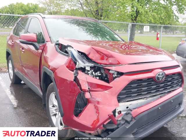 Toyota Pozostałe 2019 2 Toyota Pozostałe 2019 2