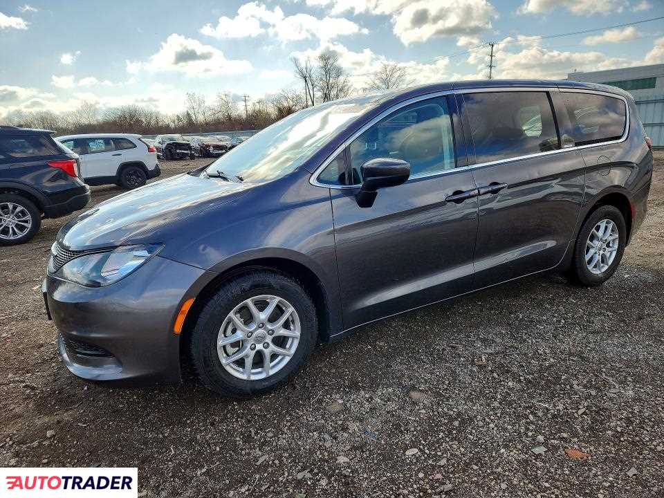 Chrysler Voyager 2022 3