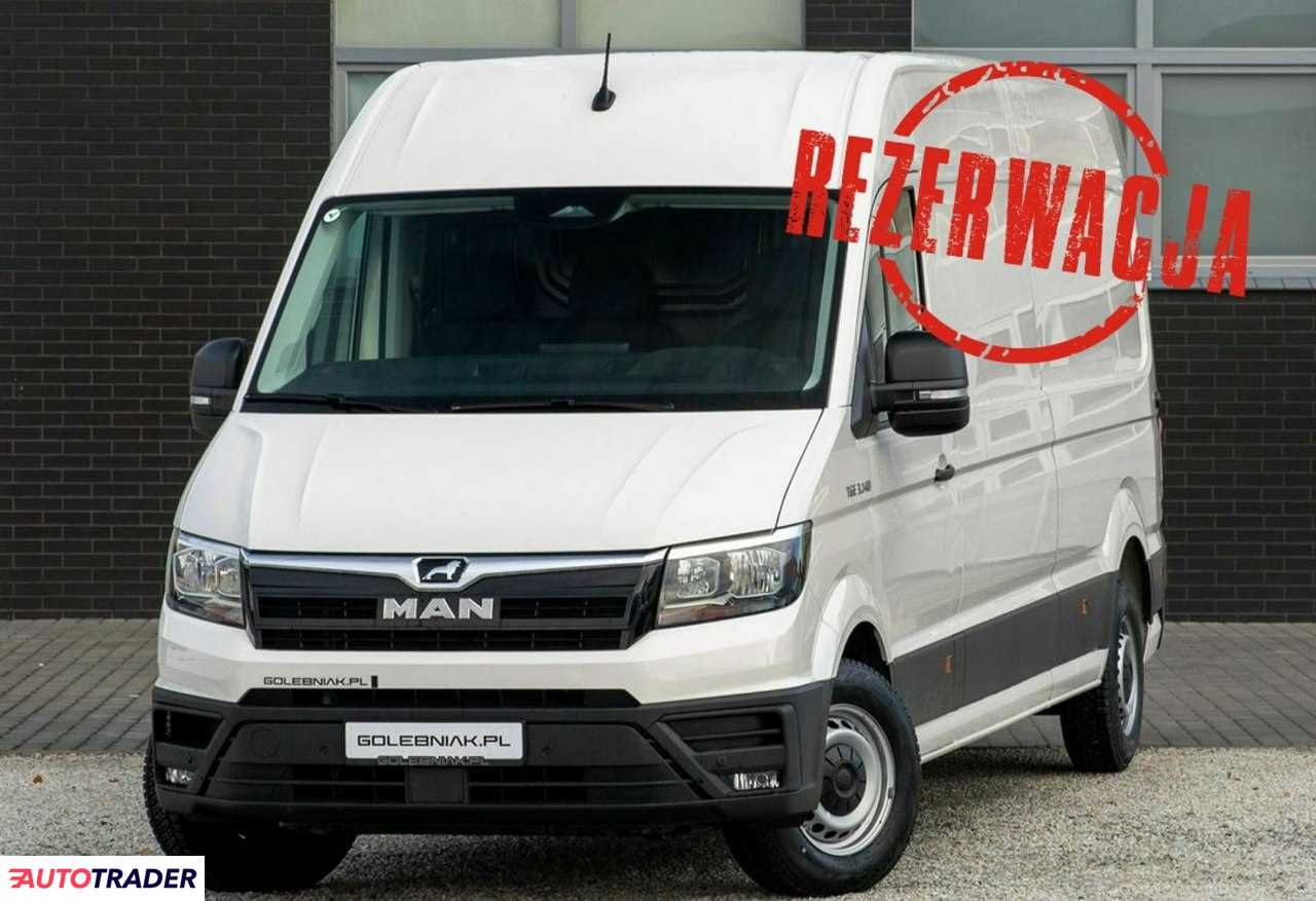 Pozostałe 2025 2 Pozostałe 2025 2