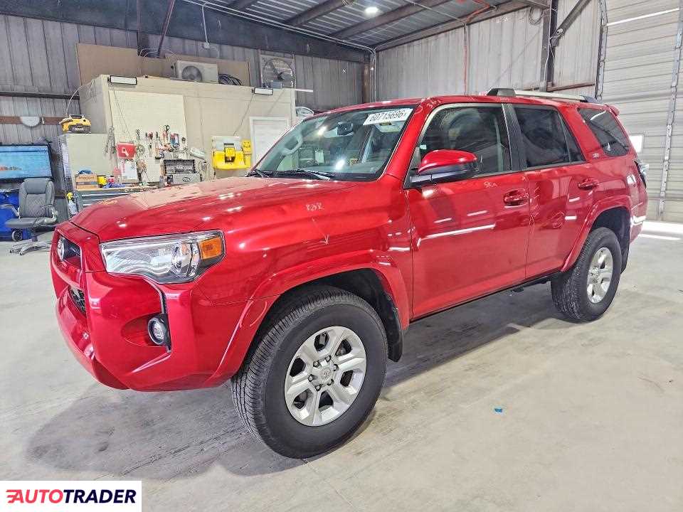 Toyota Pozostałe 2021 4