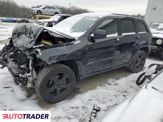 Jeep Grand Cherokee 2020 3 Jeep Grand Cherokee 2020 3