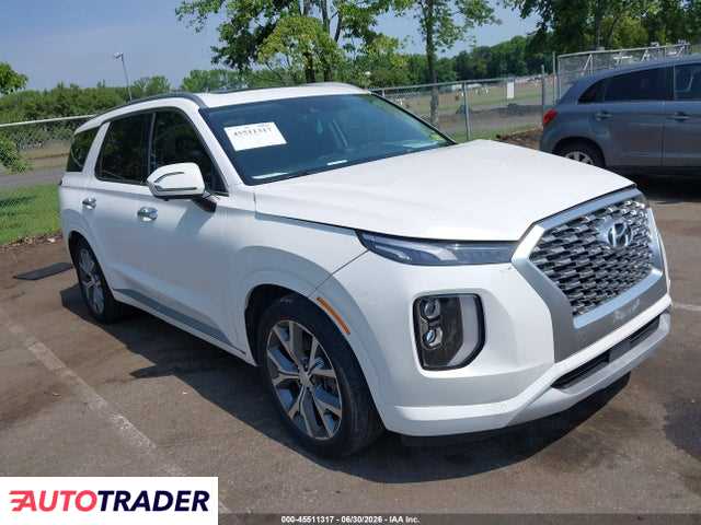 Hyundai Pozostałe 2021 3