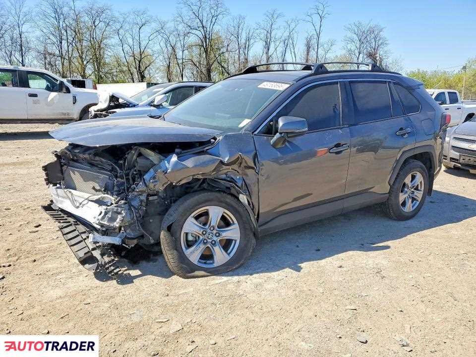 Toyota Pozostałe 2023 2