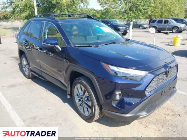 Toyota Pozostałe 2024 2