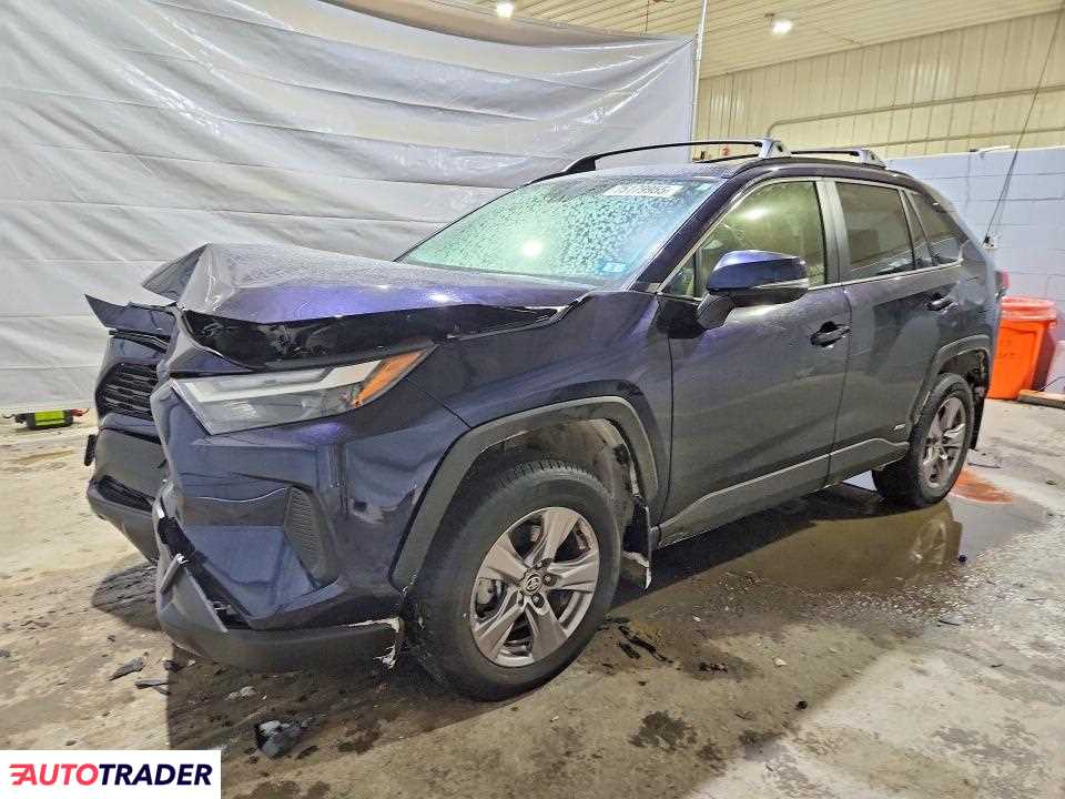 Toyota Pozostałe 2025 2