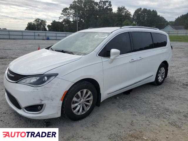 Chrysler Pacifica 2019 3