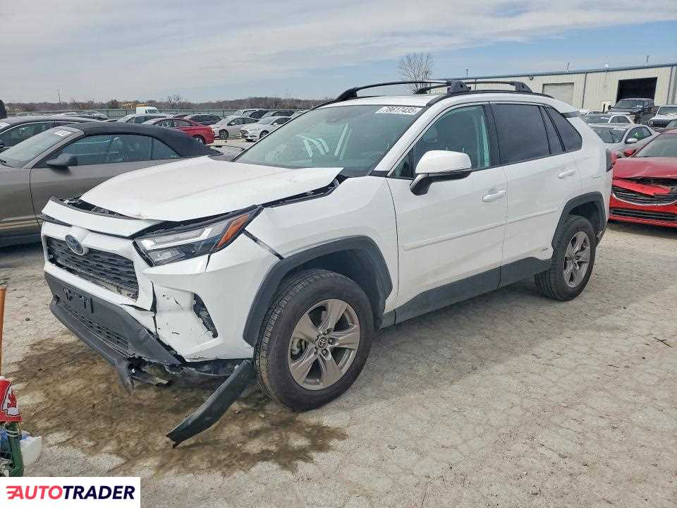 Toyota Pozostałe 2023 2