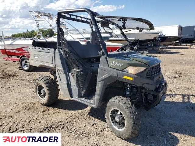 Polaris Pozostałe 2024