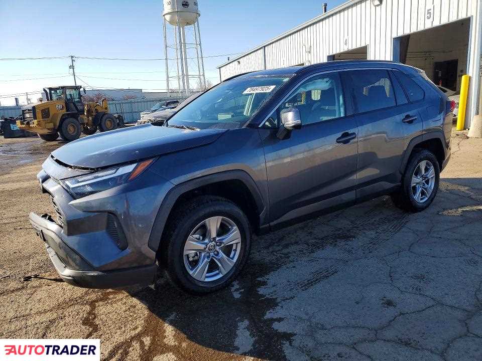 Toyota Pozostałe 2025 2