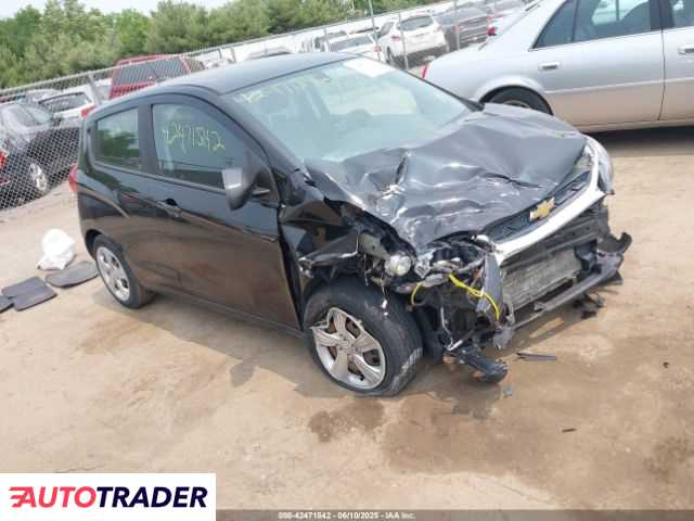 Chevrolet Spark 2019 1 Chevrolet Spark 2019 1