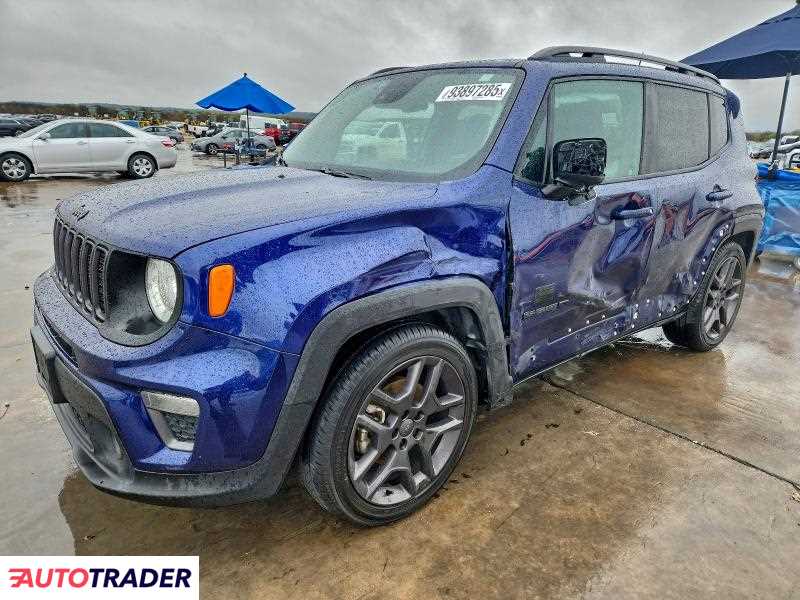 Jeep Renegade 2021 2