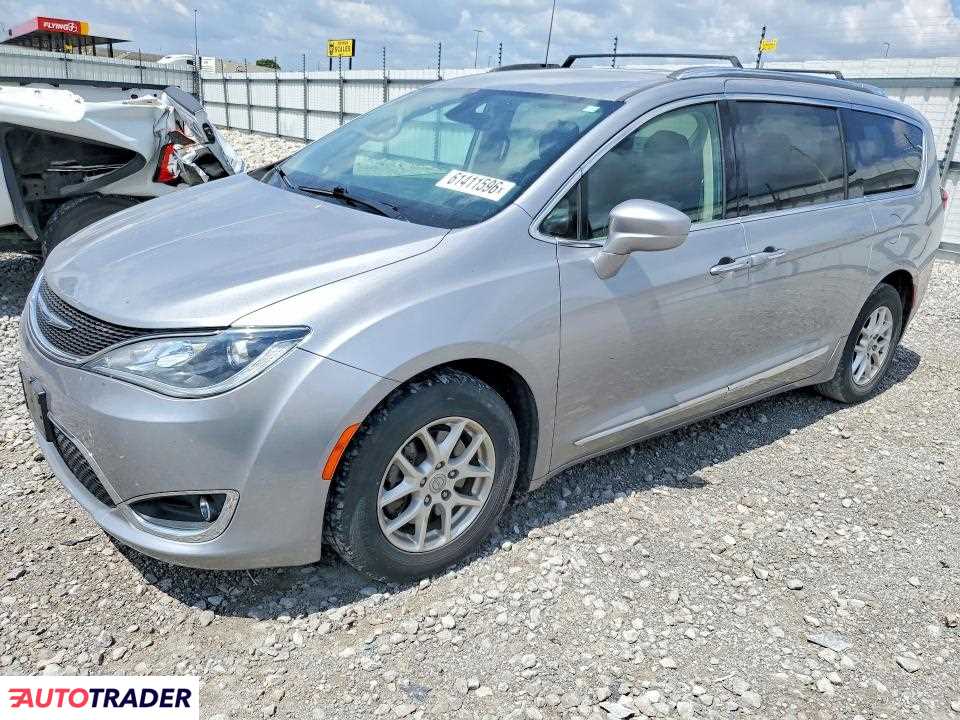 Chrysler Pacifica 2020 3
