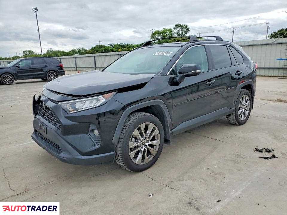 Toyota Pozostałe 2021 2