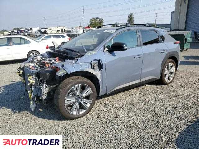 Subaru Pozostałe 2024