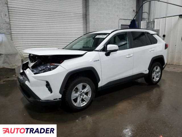 Toyota Pozostałe 2021 2