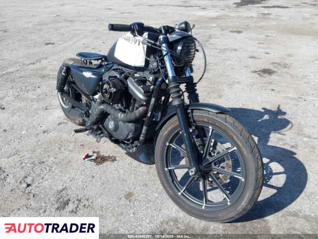 Harley-Davidson Pozostałe 2022