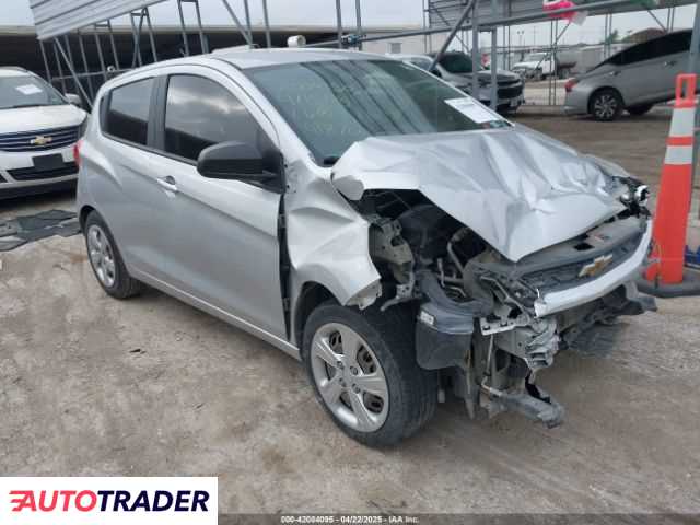 Chevrolet Spark 2020 1 Chevrolet Spark 2020 1