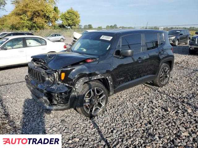 Jeep Renegade 2021 2