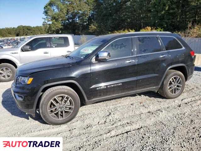 Jeep Grand Cherokee 2020 3