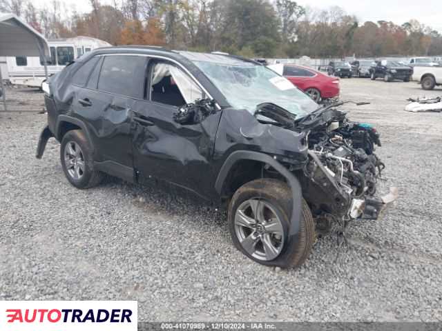 Toyota Pozostałe 2022 2 Toyota Pozostałe 2022 2