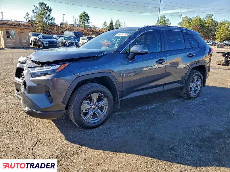 Toyota Pozostałe 2025 2