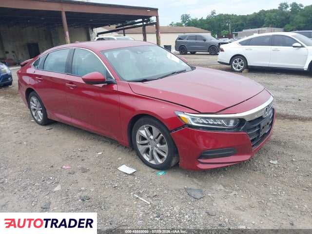 Honda Accord 2020 1