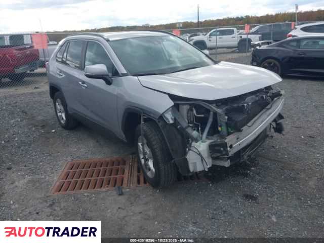 Toyota Pozostałe 2021 2