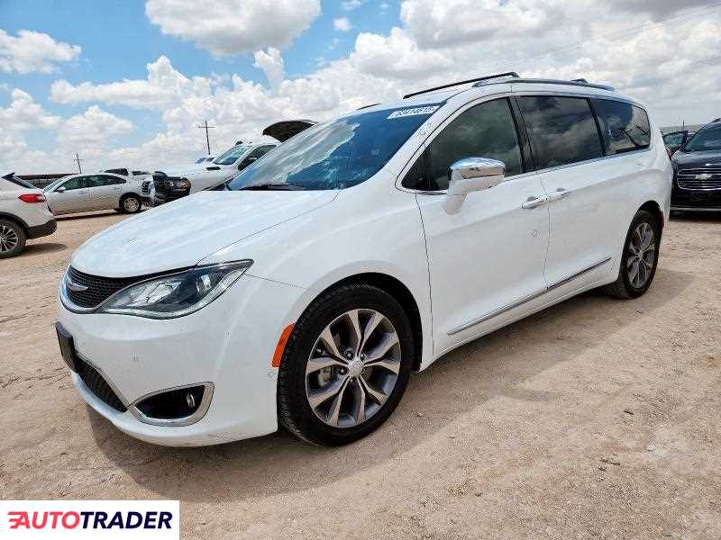 Chrysler Pacifica 2020 3
