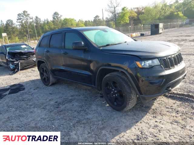 Jeep Grand Cherokee 2019 3 Jeep Grand Cherokee 2019 3