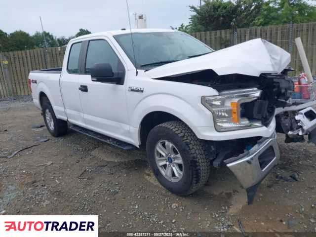 Ford Pozostałe 2019 3 Ford Pozostałe 2019 3
