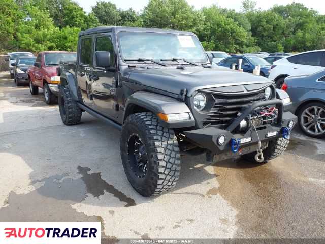 Jeep Pozostałe 2022 3 Jeep Pozostałe 2022 3