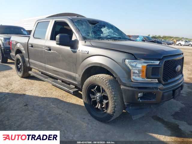 Ford Pozostałe 2019 2 Ford Pozostałe 2019 2