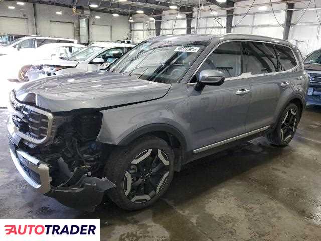 Kia Pozostałe 2024 3