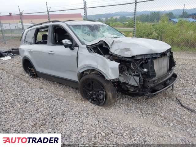 Kia Pozostałe 2024 3 Kia Pozostałe 2024 3