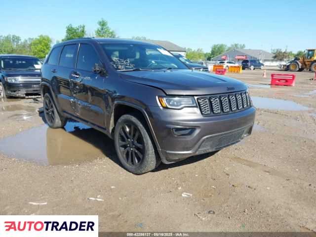 Jeep Grand Cherokee 2021 3