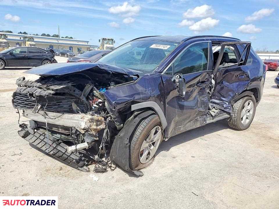 Toyota Pozostałe 2021 2