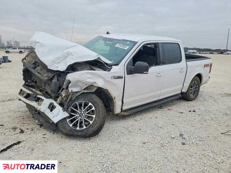 Ford Pozostałe 2020 5