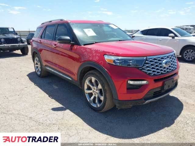 Ford Explorer 2020 3 Ford Explorer 2020 3