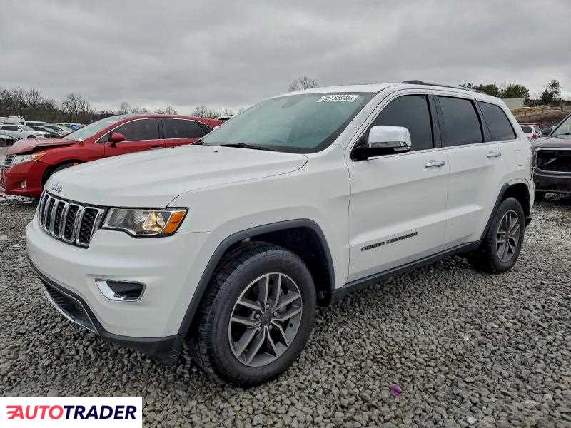 Jeep Grand Cherokee 2020 3
