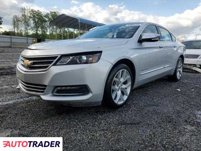 Chevrolet Impala 2020 3 Chevrolet Impala 2020 3