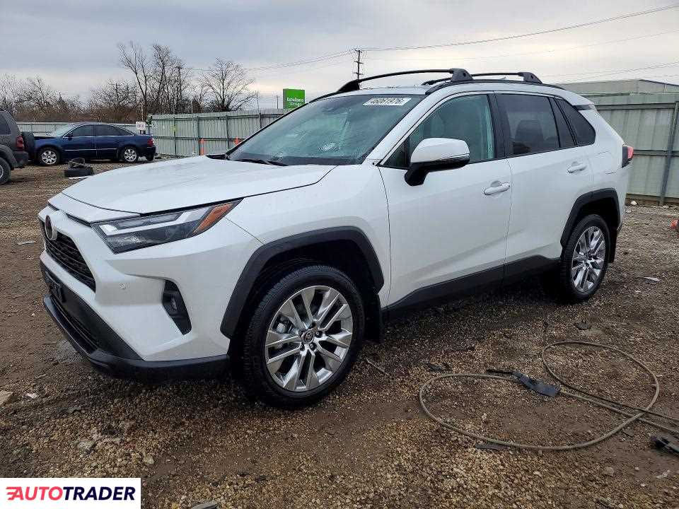 Toyota Pozostałe 2024 2