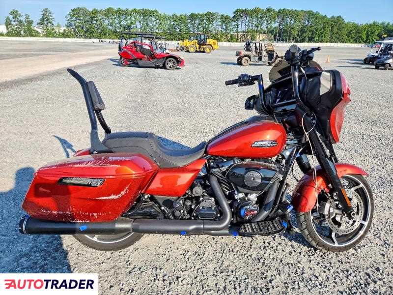 Harley-Davidson Pozostałe 2024