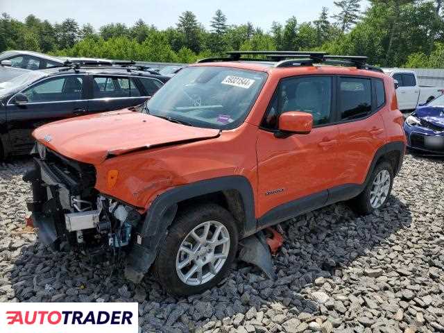 Jeep Renegade 2021 2