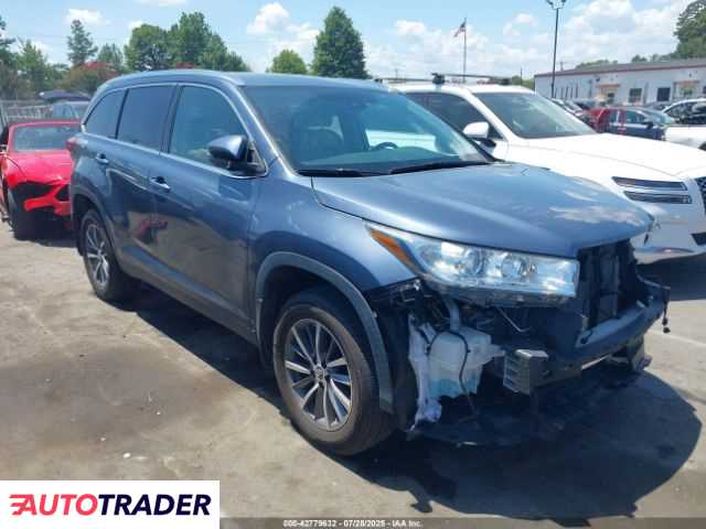 Toyota Highlander 2019 3 Toyota Highlander 2019 3