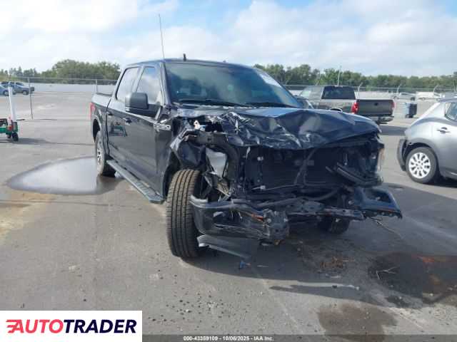 Ford Pozostałe 2019 5 Ford Pozostałe 2019 5