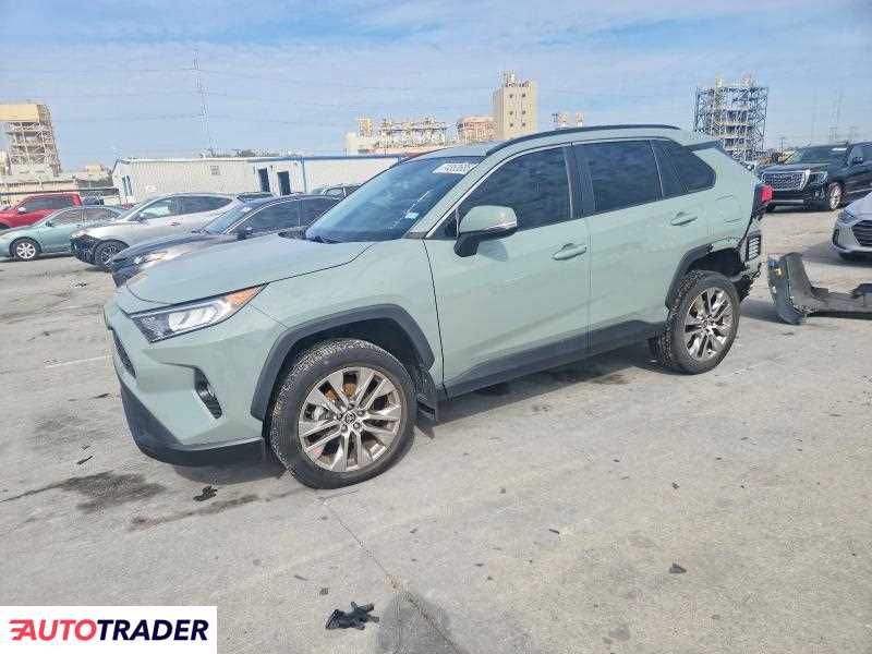 Toyota Pozostałe 2021 2