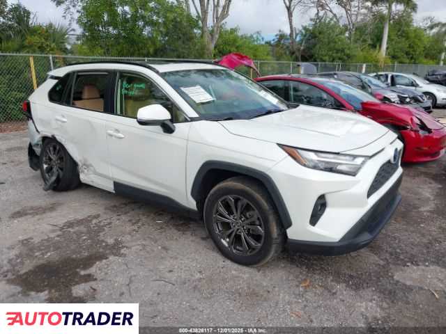 Toyota Pozostałe 2022 2