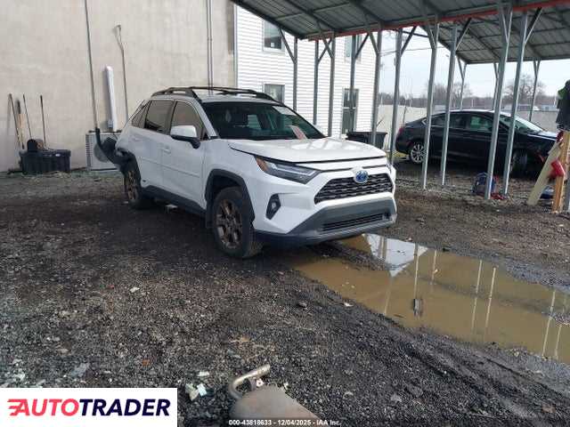 Toyota Pozostałe 2023 2