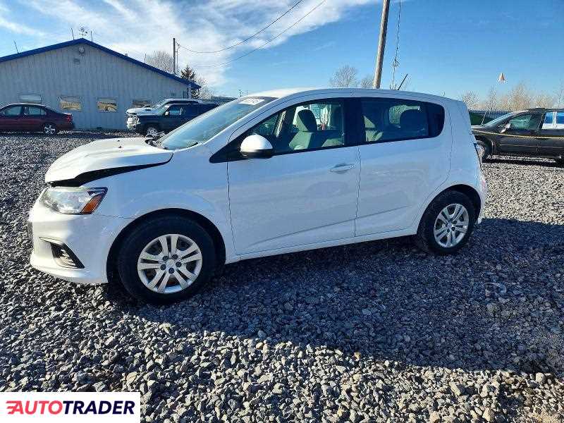 Chevrolet Pozostałe 2020 1